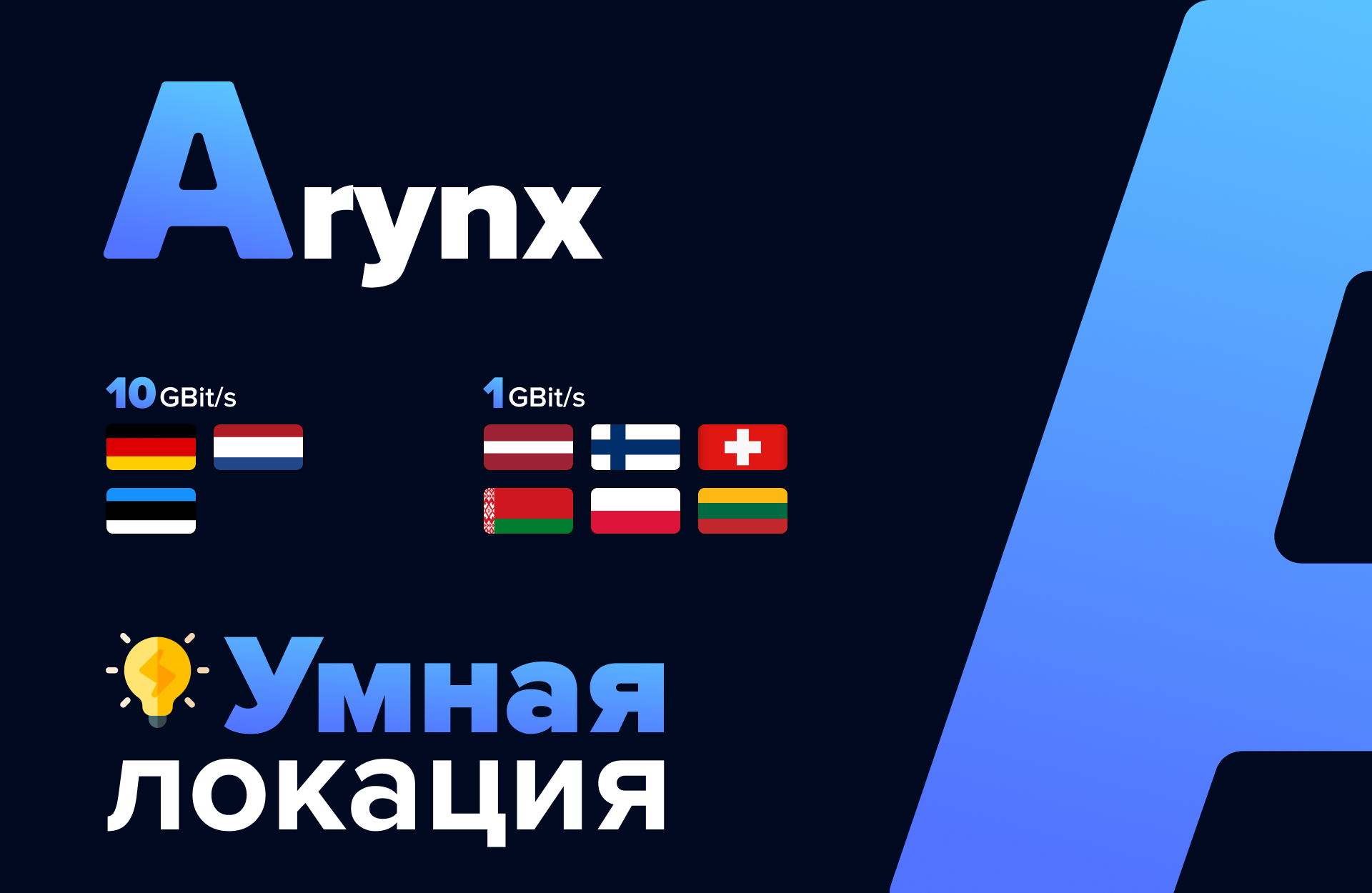 ARYNX VPN